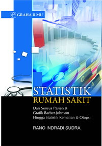 Image of Statistik Rumah Sakit